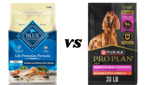 Blue Buffalo vs Purina Pro Plan