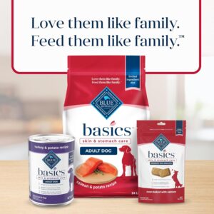 Blue Buffalo Basics Dog Food